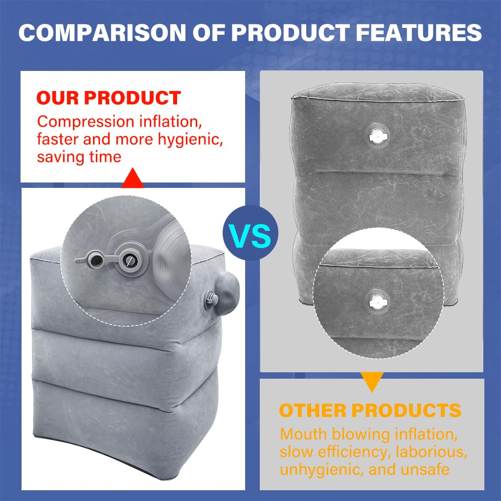 HANNEA Inflatable Air Pillow for Travel with Self‑Inflatable Design | 2Pcs Grey and Blue Set