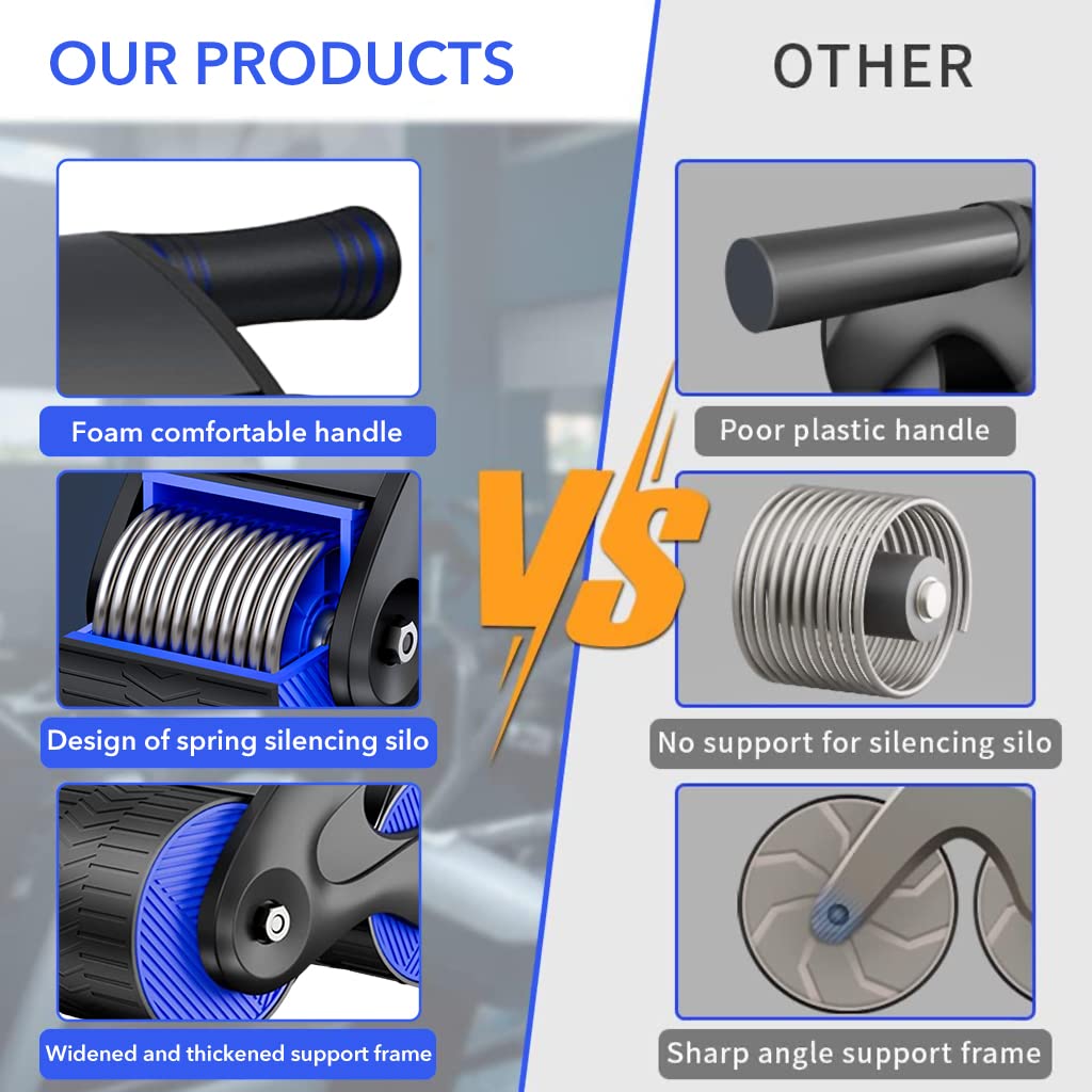 Proberos Ab Roller for Home Workout with 10.5cm Dual Wheel and Automatic Rebound Spring | Core Strength Trainer