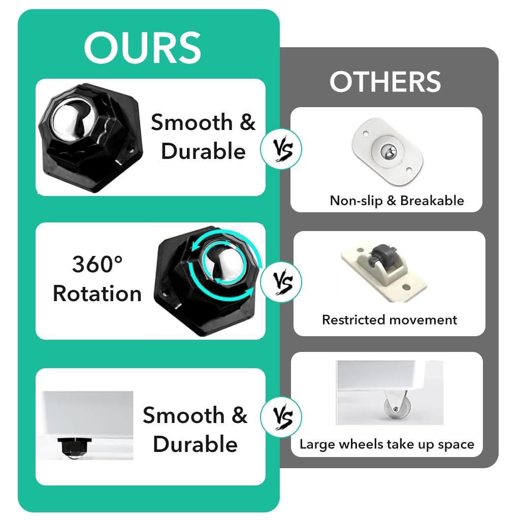 HASTHIP Self Adhesive Caster Wheels for Furniture and DIY Projects with 360° Swivel 200kg Capacity | Black 4pcs Set