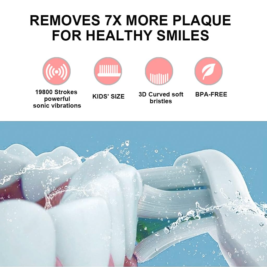 HANNEA Sonic Electric Toothbrush for Kids with 19800 VPM & 5 Modes featuring Soft Dupont Brush Heads | USB Rechargeable Design