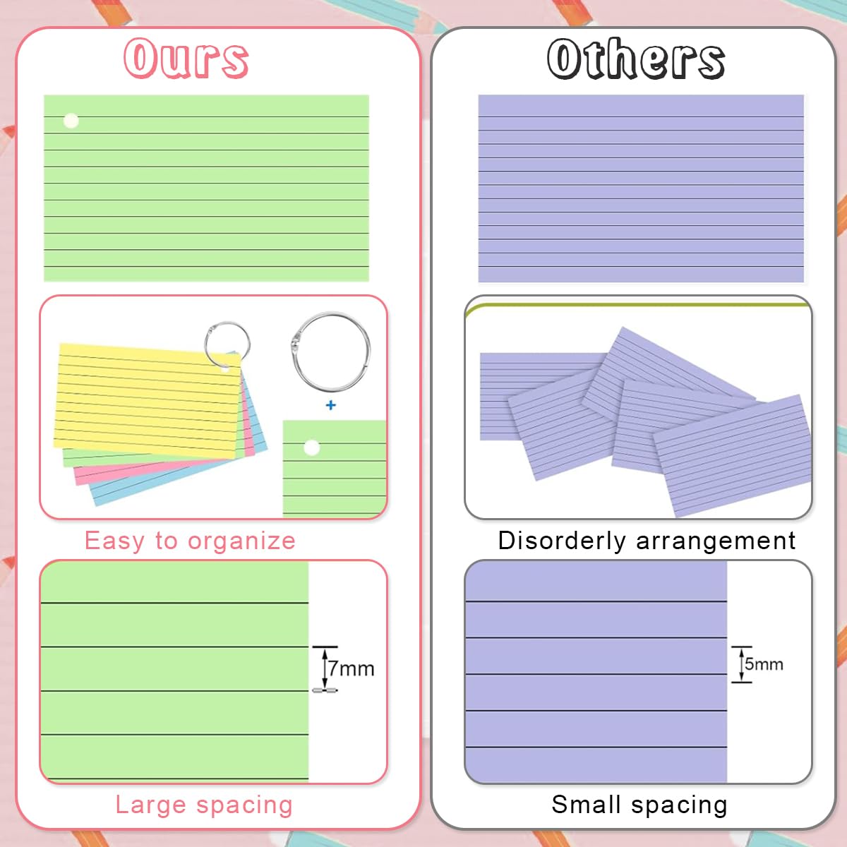 Climberty® 200 Sheet Flashcards Papers 3x5 Inches  4-Color Ruled Bulk Color Flashcards Papers with Binder Rings Smooth Writing Flashcards Paper for Noting, Learning, Presentation Prep