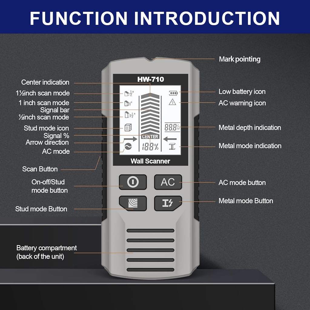 Serplex Stud Finder Wall Scanner for DIY and Professional Use with 6 Modes & LCD Display | Detects Studs, Metal up to 38mm and Live AC Wires up to 51mm