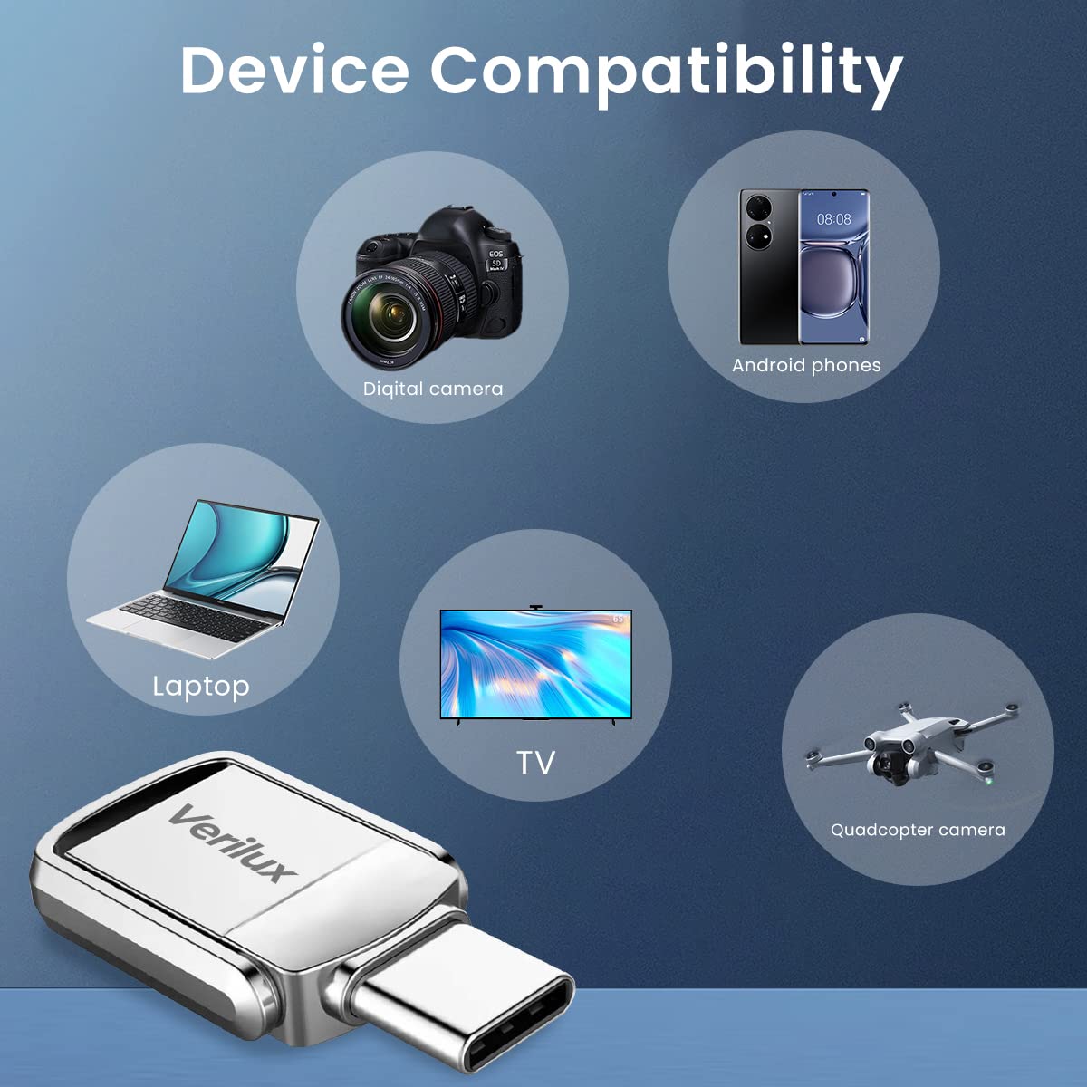 Zeitel 64GB Mini Flash Drive for Android Phone and Laptop with 360° Rotation Cover | Zinc Alloy USB 3.0 and Type C Storage