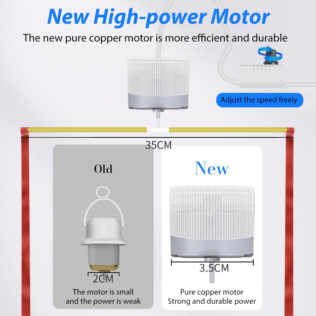 HASTHIP USB Fly Repellent Fan for Indoor and Outdoor Use with 9.8 ft Cable | Stepless Speed Adjustment and Spiral Blade Design