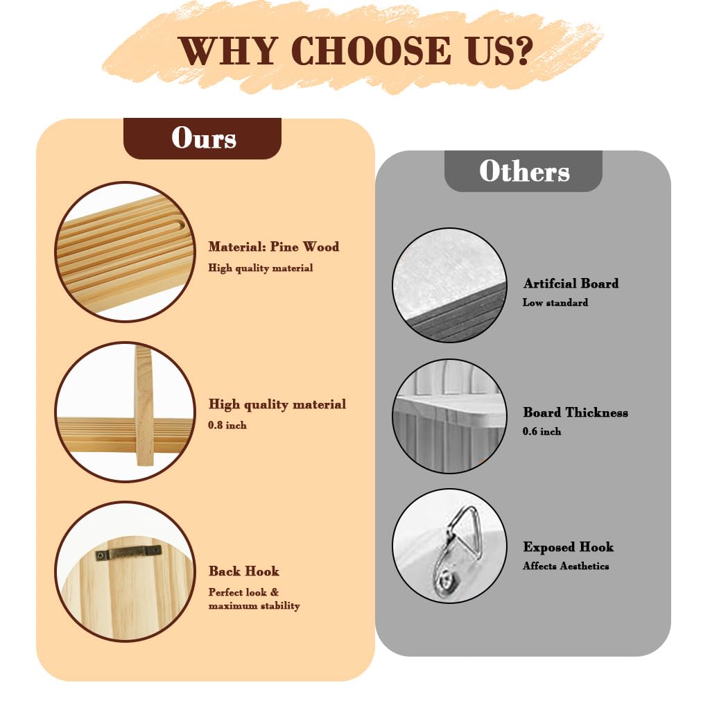 HASTHIP Wall Hanging Candle Shelf for Rustic Décor with Oblong Design and Wooden Grain | Pack of 2 7.79x11.8 in