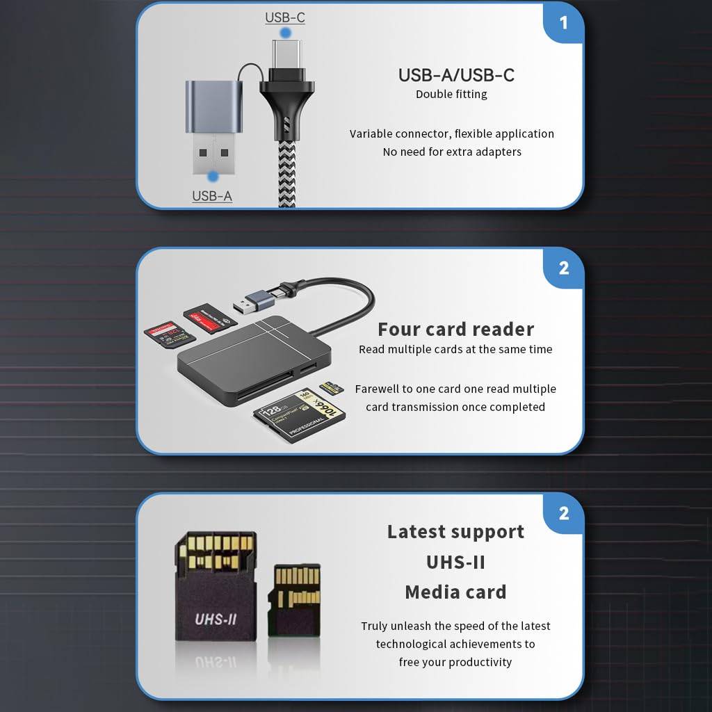 Verilux® USB Card Reader USB C/ USB3.0 Card Reader Support UHS-II Compatible SD 4.0/TF 4.0/CF/MS, 5Gbps Reading Speed, Travel 4 in 1 USB Card Reader for Windows/Mac/Linux/Android