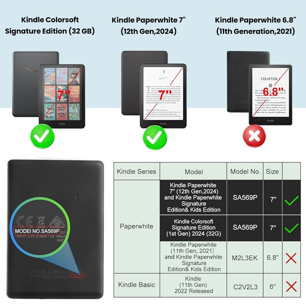 ZORBES Kindle 7.0 E Reader Case for Paperwhite 6 featuring Corner Air Cushion Bumpers and Clear TPU Protection