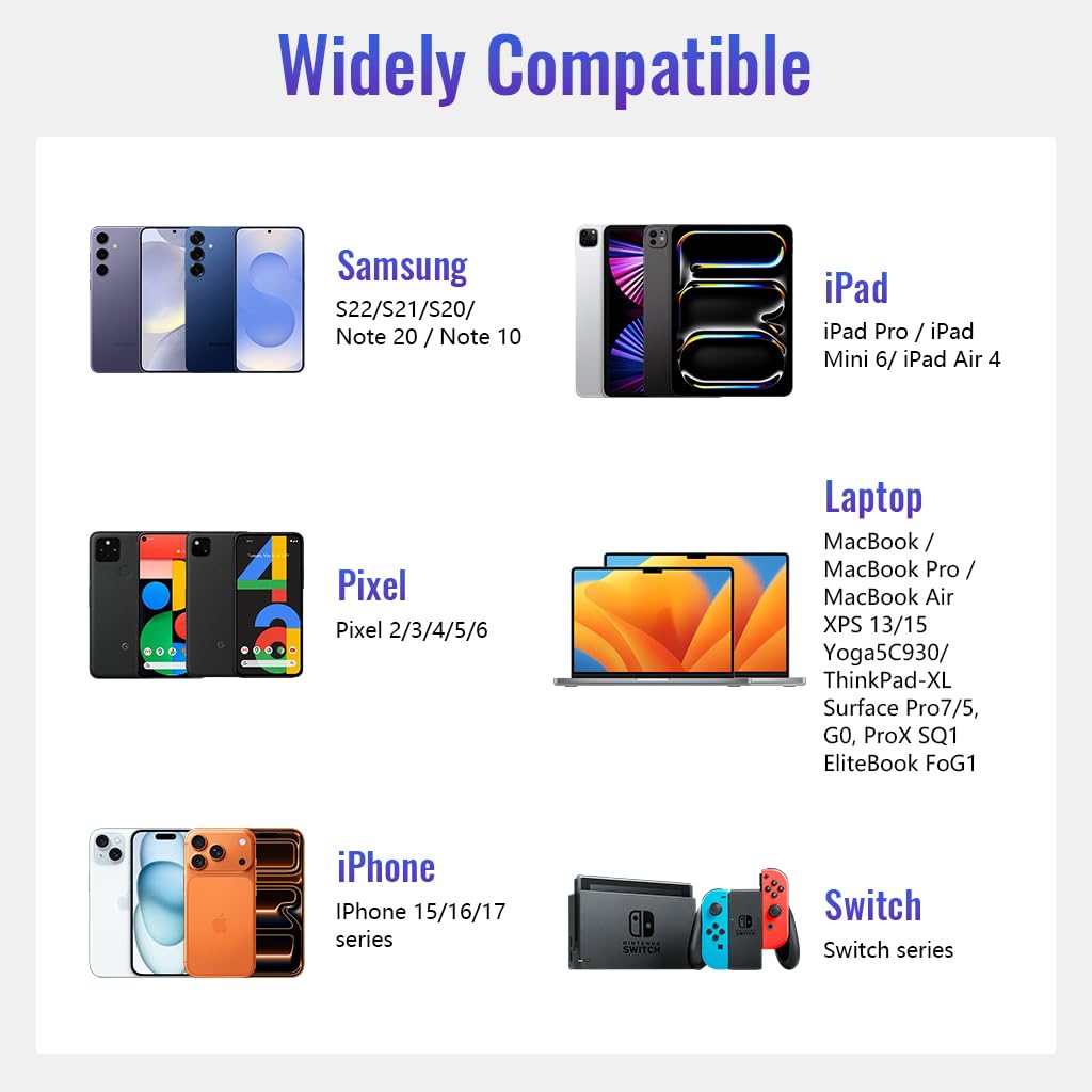 Verilux Type C to Type C Cable for Fast Charging with Nylon Braided 3m Length | 60W PD