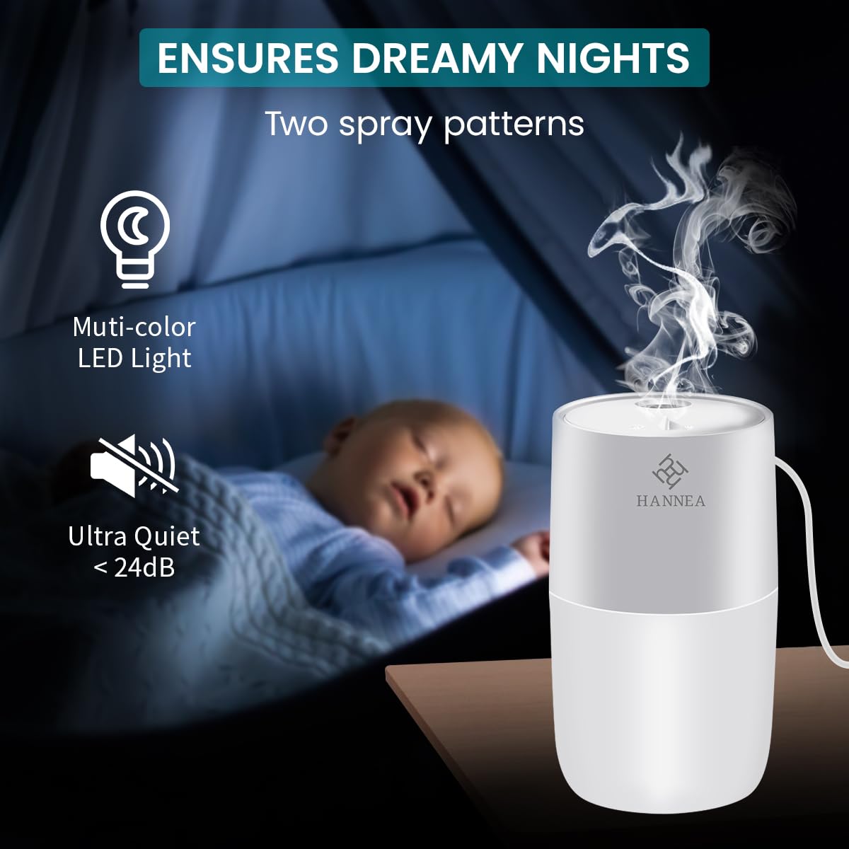 HANNEA® Humidifier For Room Cold And Cough, 20Db Silent Jellyfish Spray Air Humidifier 7-Color Light Aroma Diffuser Cool Mist Humidifier With 2 Modes For Bedroom, Living Room, Office, Car, 360 Ml