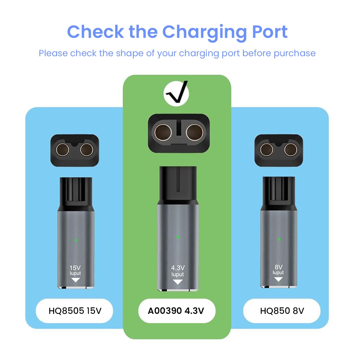 ZORBES Type C Shaver Charger Adapter for Philips OneBlade QP2520 featuring 4.3V fast charging | compact travel design
