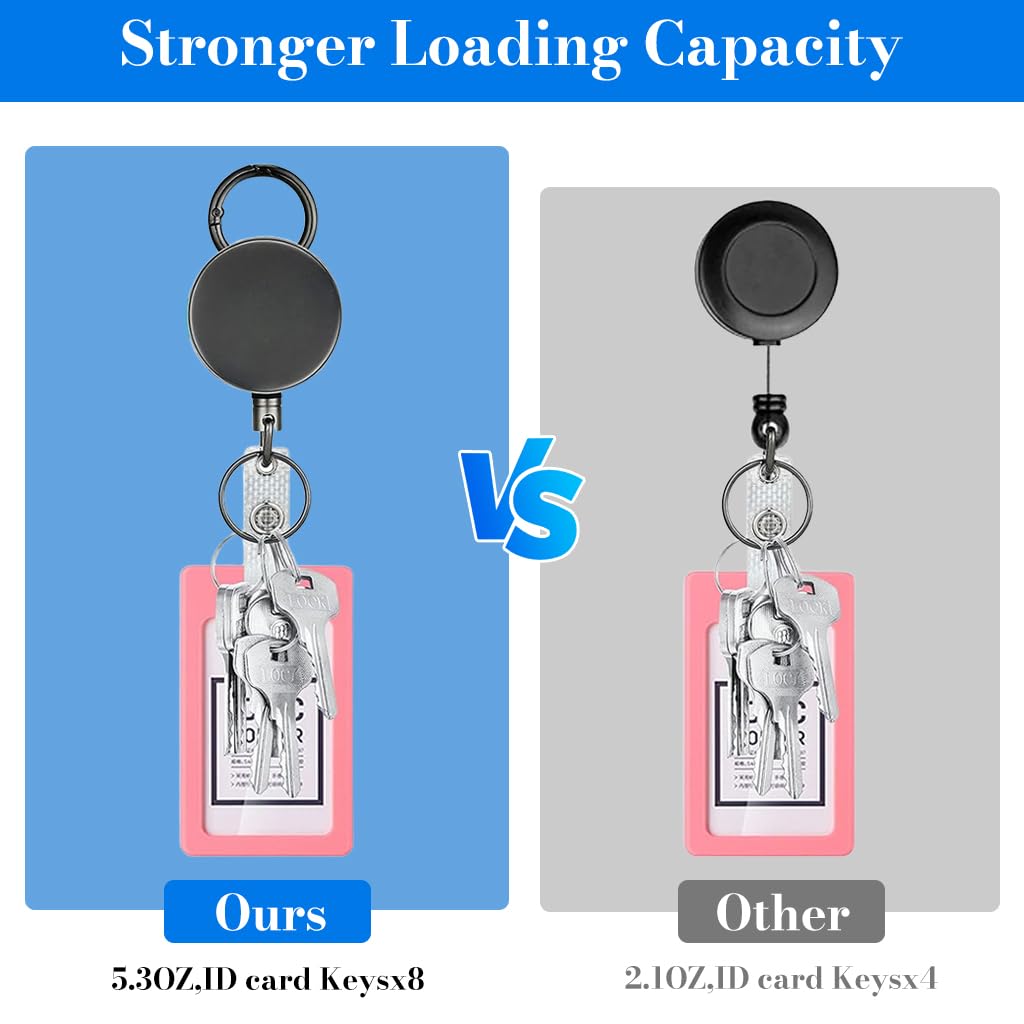 OFIFO Retractable Keychain for Office and Security with 68cm Steel Wire Pull Cord | Zinc Alloy Badge Reel for Men and Women