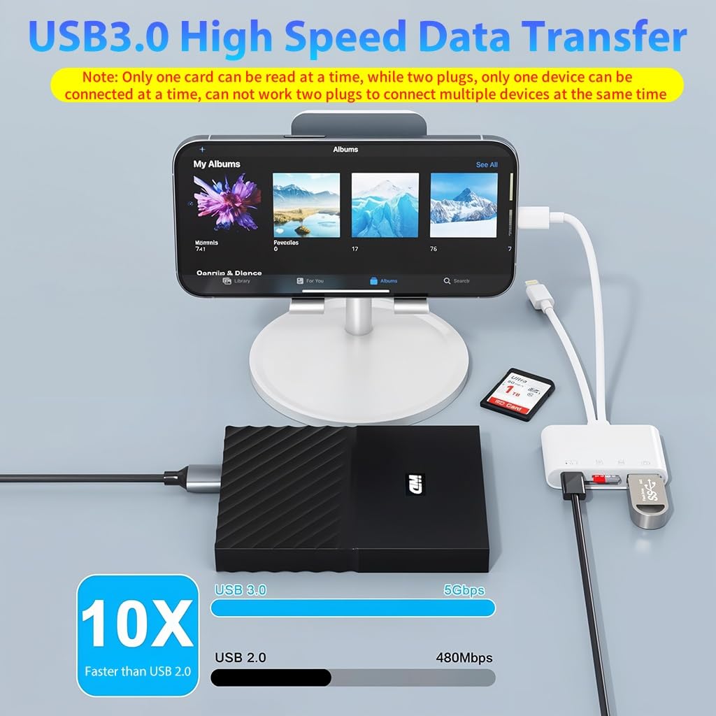 Verilux Multi Card Reader for iPhone with 4 in 2 USB C Lightning Ports | Supports Fast Charging