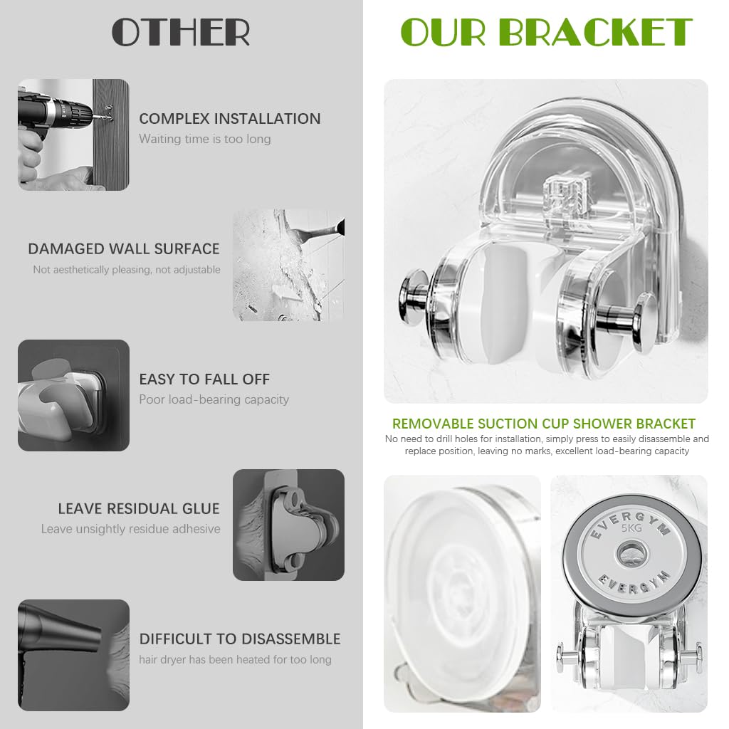 HASTHIP Shower Head Holder for Bathroom with Strong Suction Cup and Adjustable Angle | Transparent Wall Mount with Side Hook