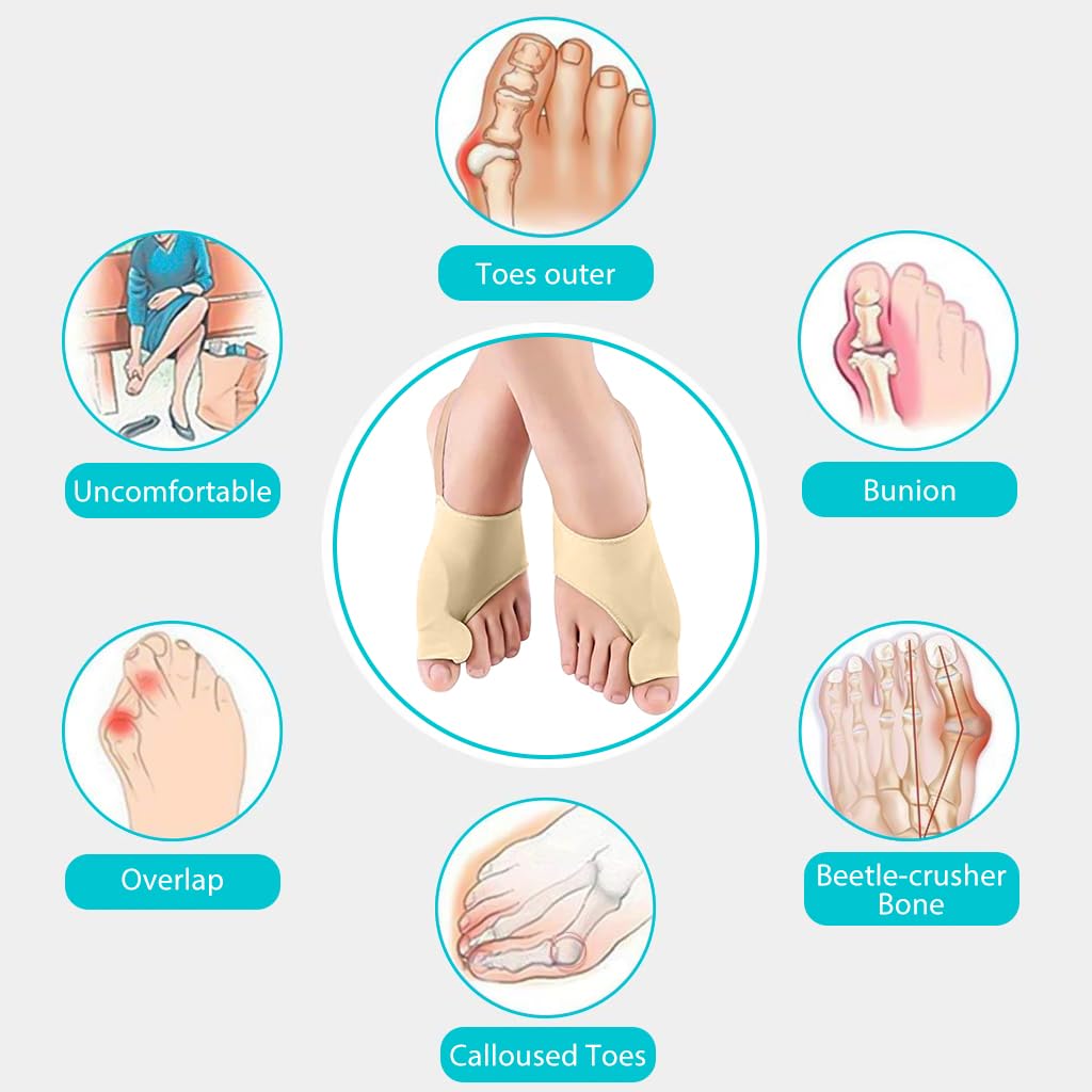 ZIBUYU Bunion Thumb Corrector with Relief Gel Pad Washable Toe Separator for Women and Men Breathable Toe Straightener Fits with Shoes and Socks Foot Bunion Corrector - (M, US4 - US8)