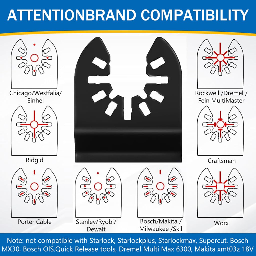 Serplex® 2Pcs Cutting Blades Tool for Power Drill Cutting Blades Tool Attachment with Scales for Power Drill Quick Release Oscillating Multitool Carboon Steel Saw Blades for Wood, Plastic, Soft Metal