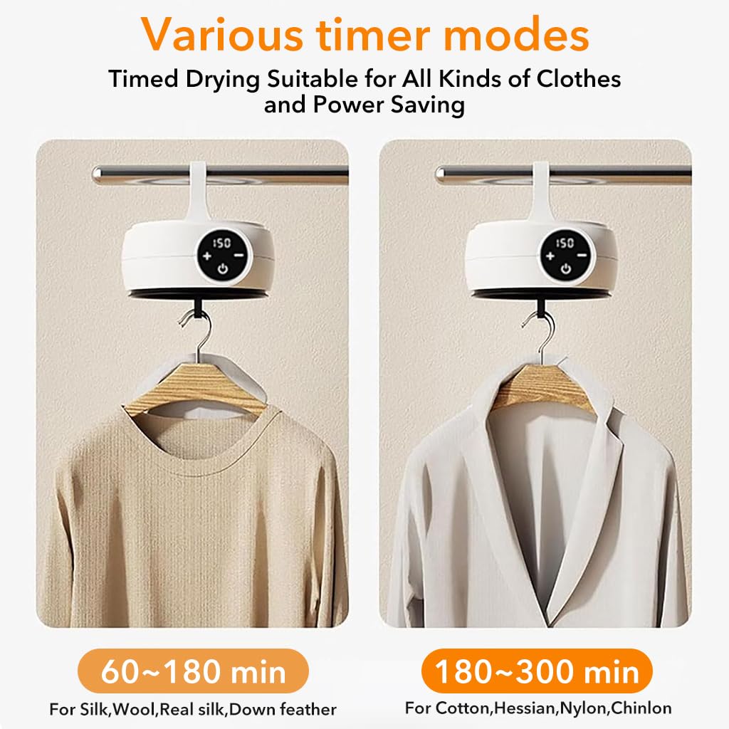 Supvox Portable Mini Dryer for Travel and Apartment with 600W Smart Timer | 360° Warm Air Circulation