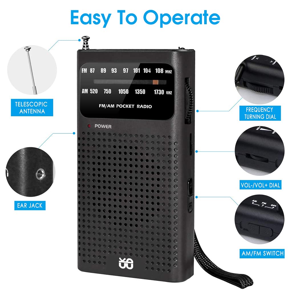 Portable HiFi AM FM Radio for Travel and Home with 3.5mm Jack and Built in Speaker | 2 PCS