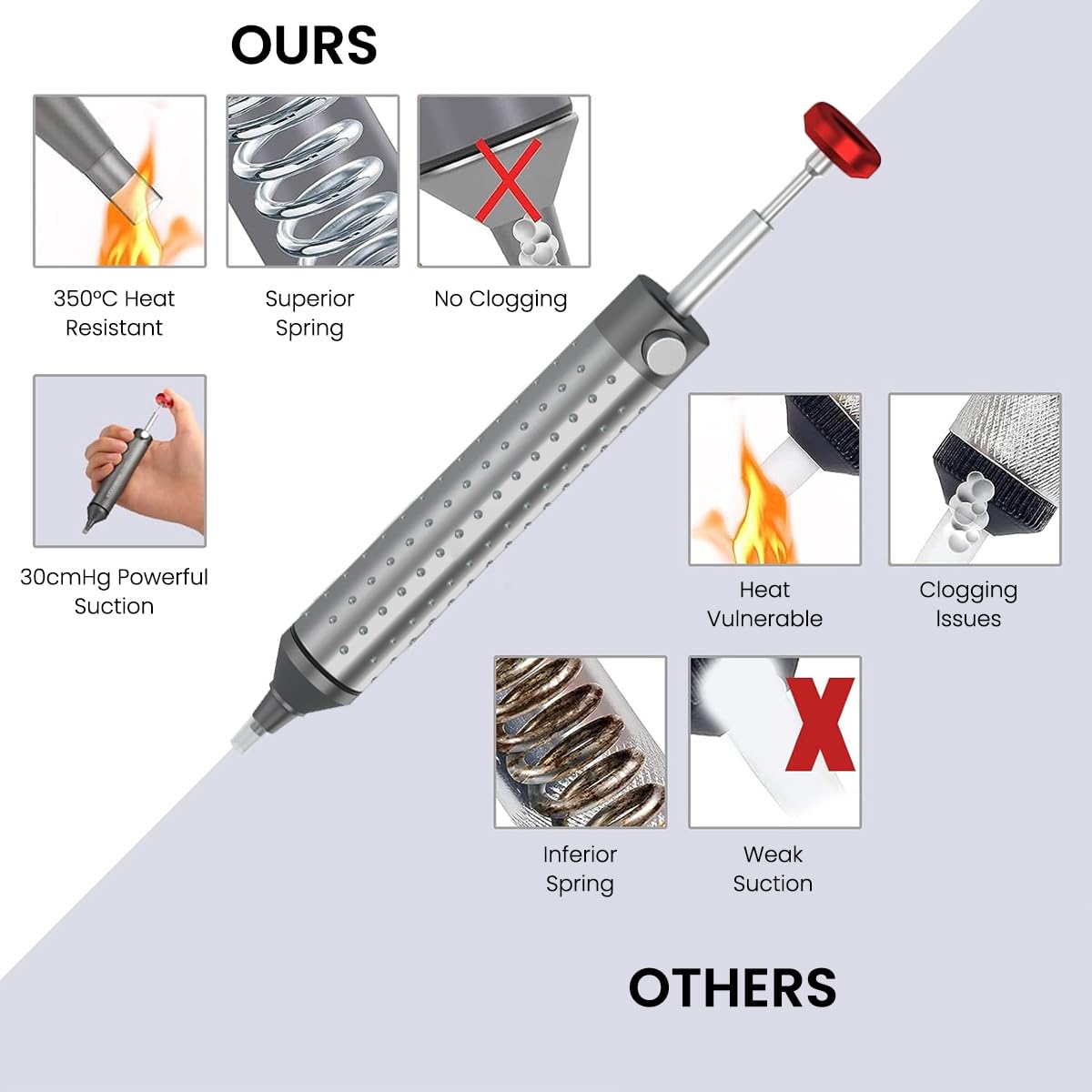 Serplex® Solder Sucker Tool with 2Pcs Cuttable Silicone Nozzle Tubes Aluminum Alloy Solder Sucker Sold Removal Tool Manual Vacuum Suction Heat-Resistant Silicone Nozzle Soldering Iron Supplies