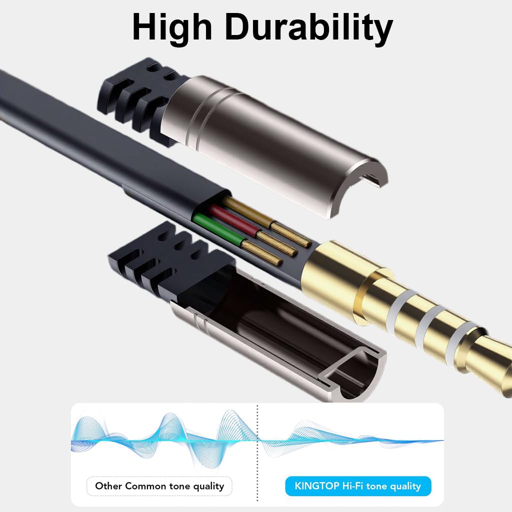 ZORBES Headset Splitter 3.5mm for Gaming and Audio Sharing with Gold Plated Connectors | Plug and Go Design