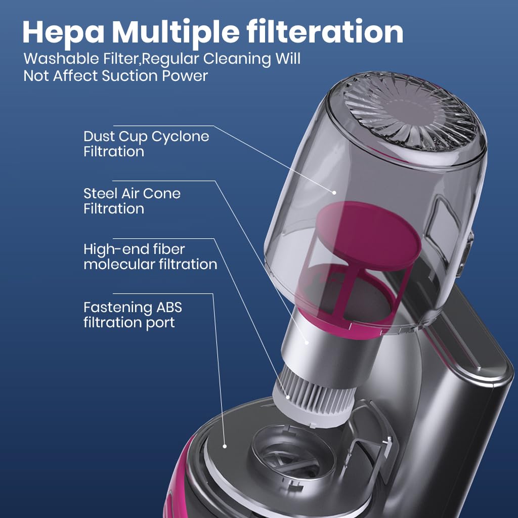 Supvox Vacuum Cleaner for Home with 13KPa Suction and UV‑C Sterilization | USB Rechargeable