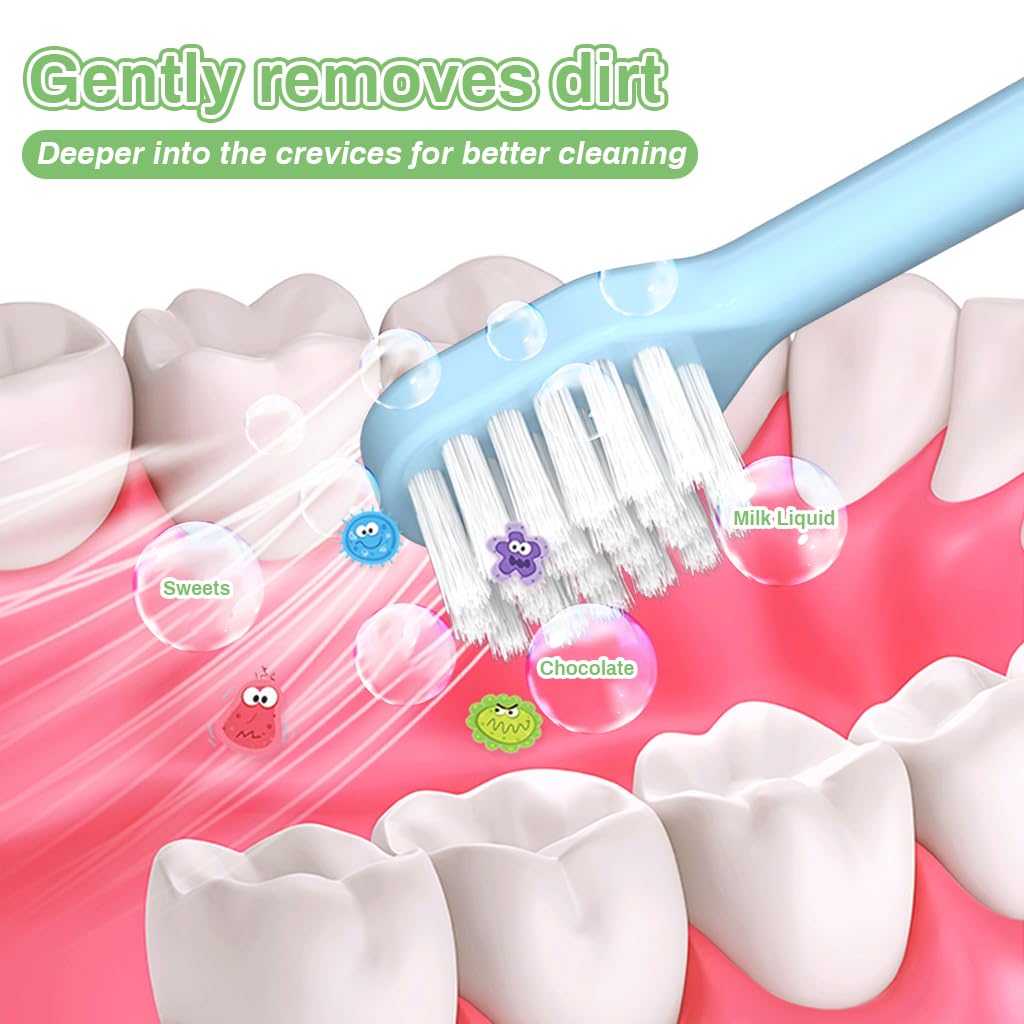 HANNEA® Kids Toothbrush Combo, 10pcs Ultra Soft Bristles, Colorful Letters, Rubberized Handle, for Boys & Girls Age 2-12, Gentle Dental Care, Multicolor, Ideal for School, Travel & Home