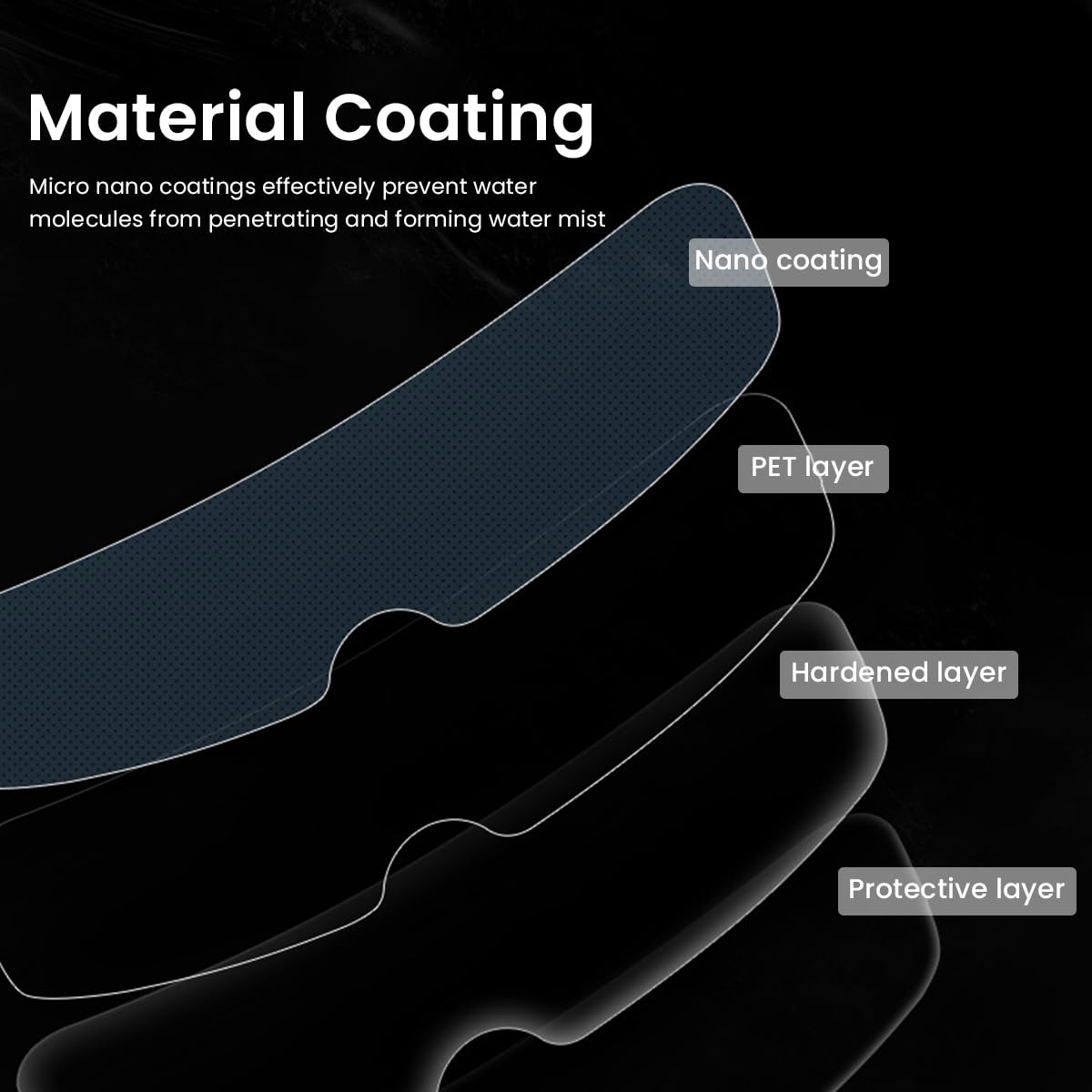 STHIRA Anti Rain Film for Motorcycle Helmet with Anti Fog Protection | 2Pcs Universal Visor Safety Set