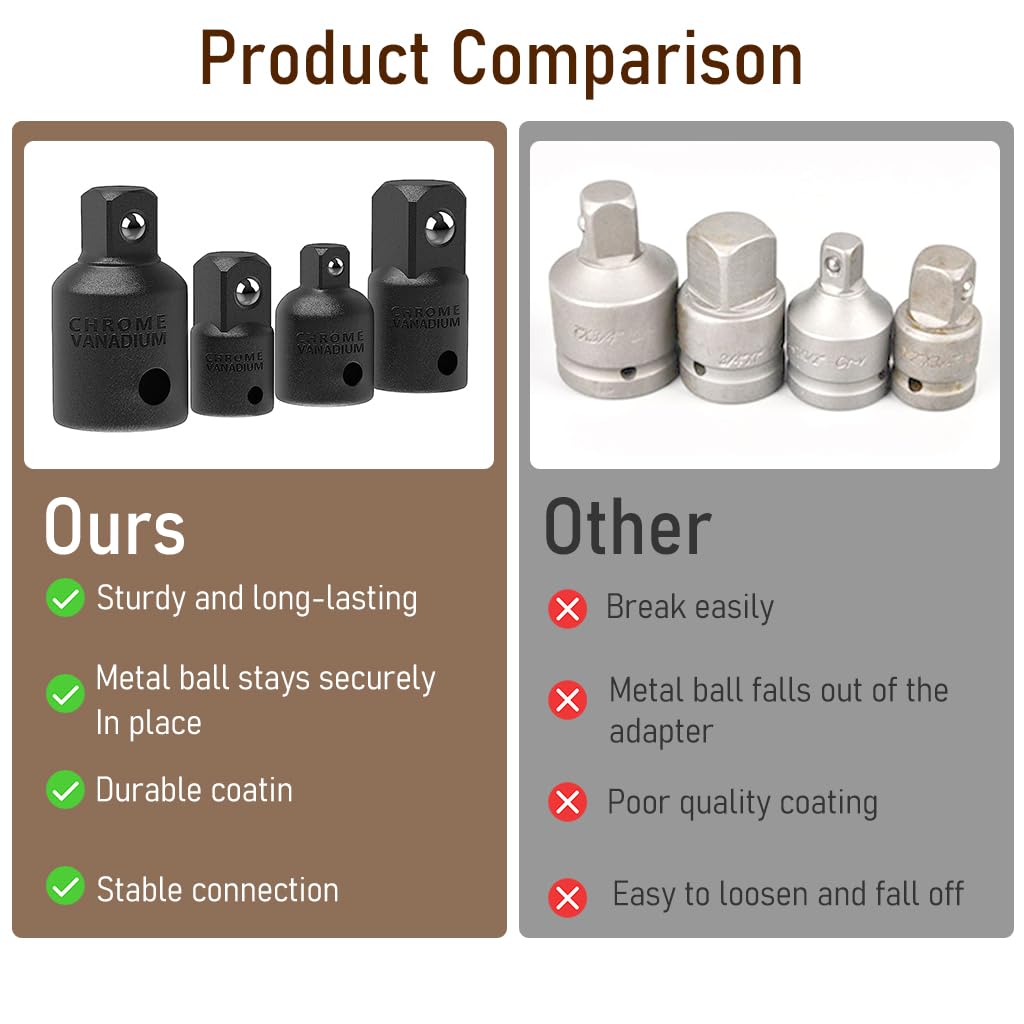 Serplex Socket Adapter and Reducer Set for DIY and Mechanics featuring 4PCS Spring Lock Chrome Vanadium Steel