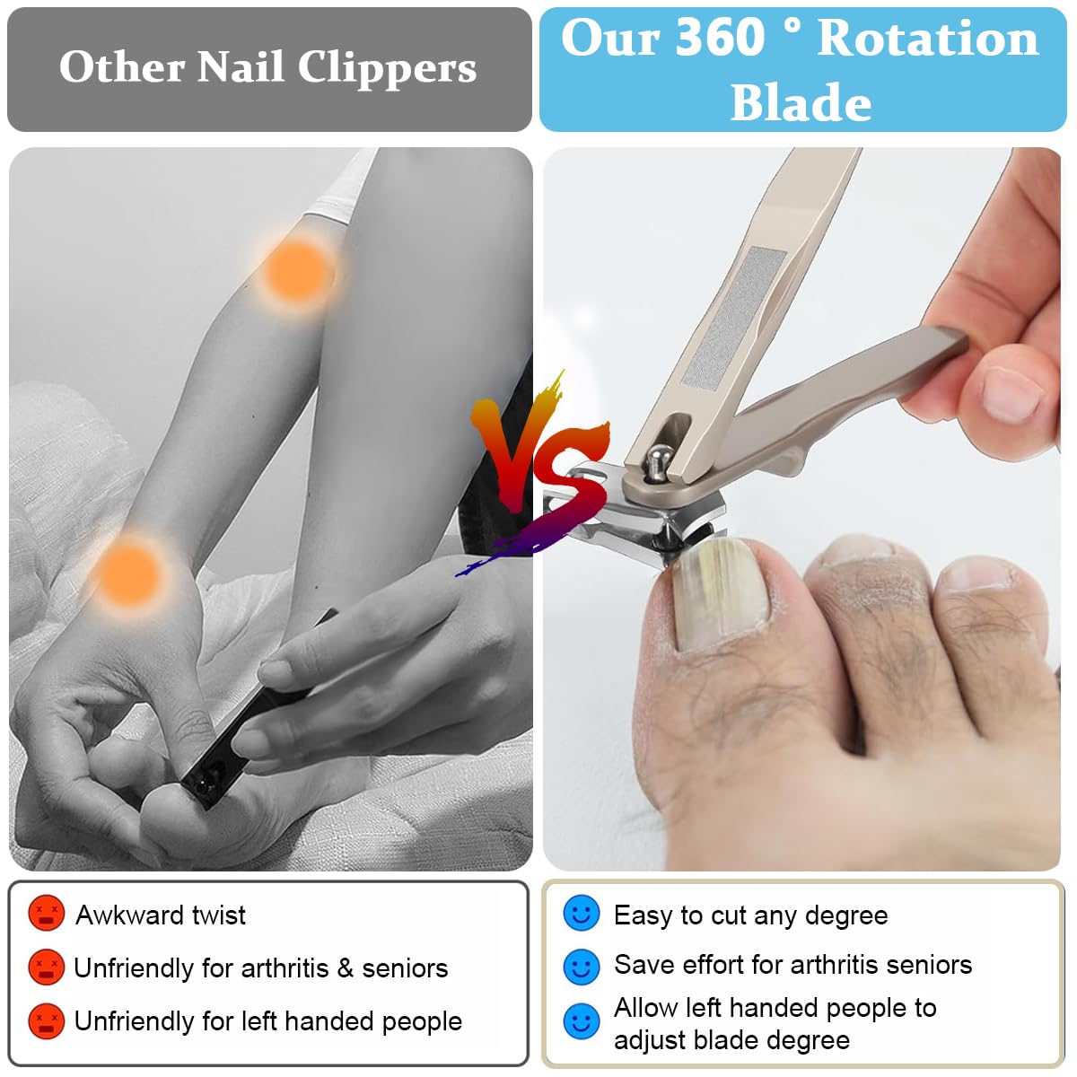 MAYCREATE Nail Clipper with 360° Rotatable Head and Long Handle Stainless Steel Cutter | Built in Nail File and PU Sleeve