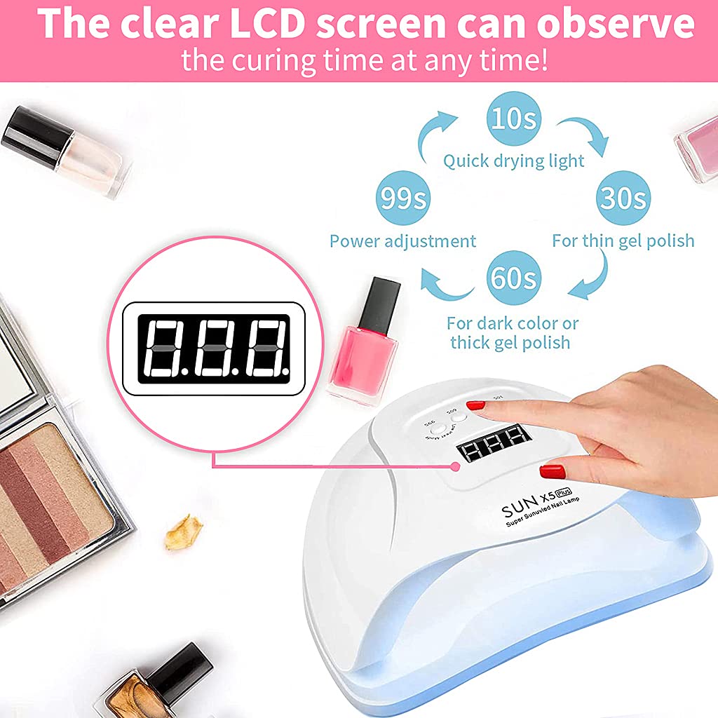MAYCREATE UV Nail Lamp for Manicure with 150W Power and 36 LED Dual Light Source | Automatic Sensor Timer Dryer
