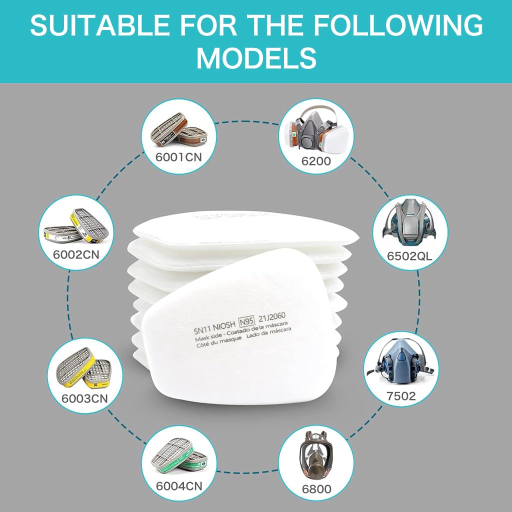 Serplex Activated Carbon Filter Pads 48PCS with 5 Layer Filtration for Respirator Masks