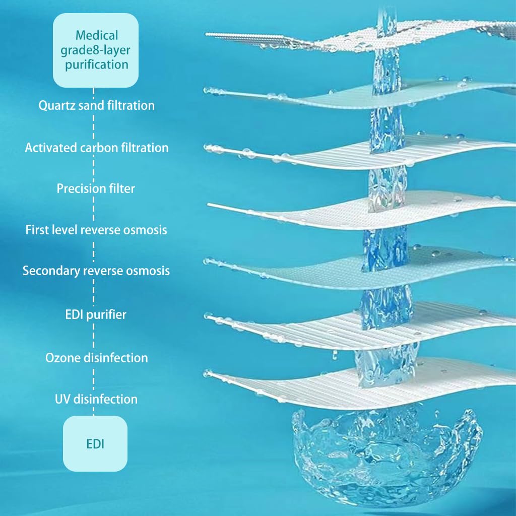 Qpets Pet Wipes Gloves for Easy Cat and Dog Grooming 18 pcs | Mimics Natural Petting Action