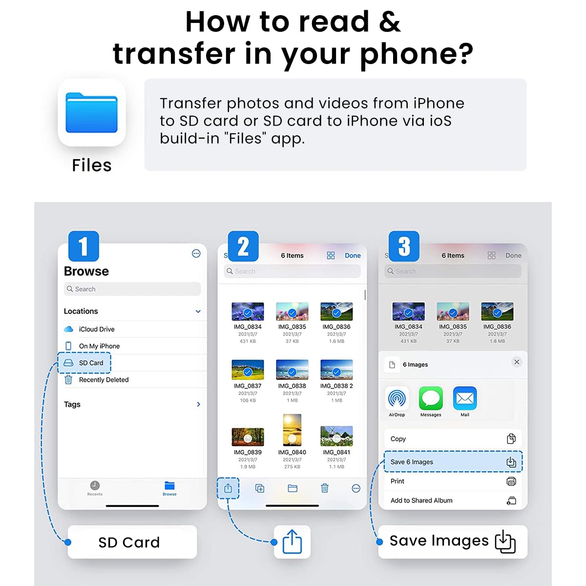 Verilux Card Reader for iPhone with Micro USB Port and SD TF Support | No App Required