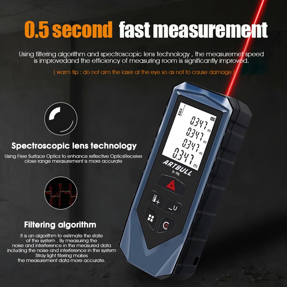 Serplex Laser Measuring Tape, 70m /229ft Laser Measure Device, ¡À 2mm Precise Digital Laser Measuring Device with Area Volume Pythagorean Calculation, LCD Backlit, Battery Powered, with Storage Pouch