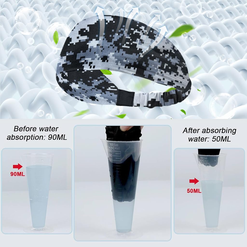 Proberos Headbands for Sports and Yoga with Non Slip Sweat Wicking Design | Blue Unisex