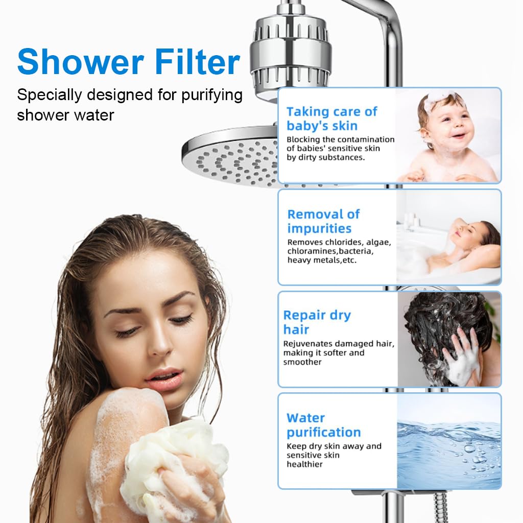 Supvox Shower Water Filter for Cleaner Showers with 22 Stage Filtration | Removes Chlorine and Heavy Metals