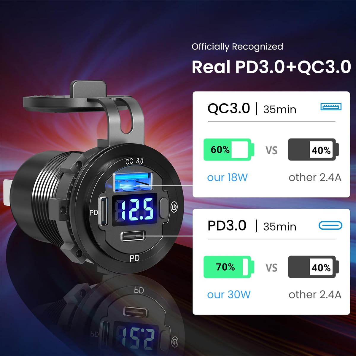 STHIRA® 12V USB Car Socket Charger 3 In 1 PD 30W USB C Fast Charger QC 3.0 USB Charger with LCD Power Display Waterproof Aluminum Alloy Multi Port USB Charger for RV Modification, Motorcycle, Yacht