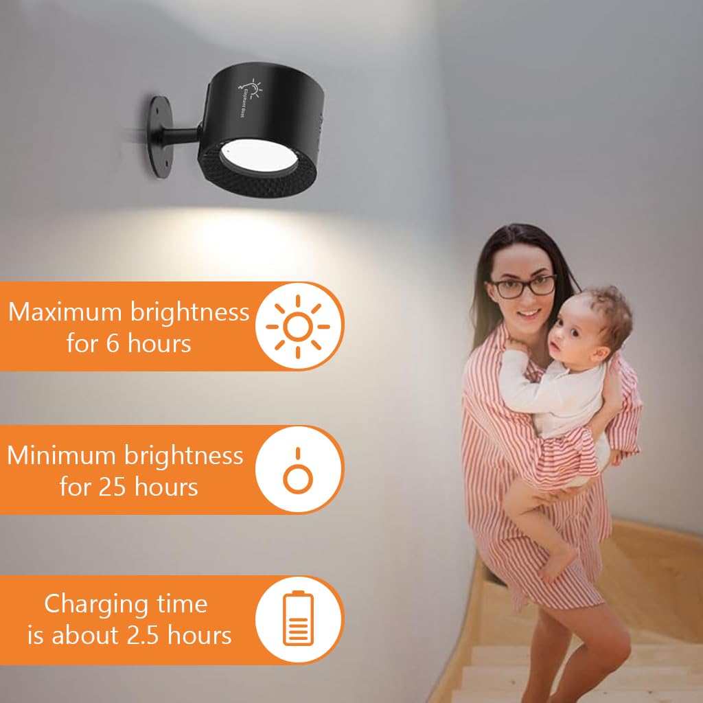 ELEPHANTBOAT Wall Lights for Home Decoration with Dual Head RGB 9 Color Lamp & 2000 mAh Battery | 360° Magnetic Rotatable Design