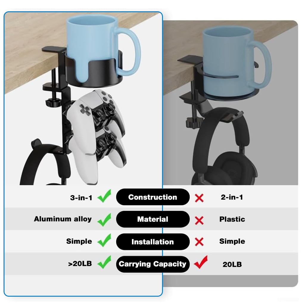 ZORBES Desk Headphone Stand for Gamers with 360° Rotating Cup Holder and Dual Controller Rack
