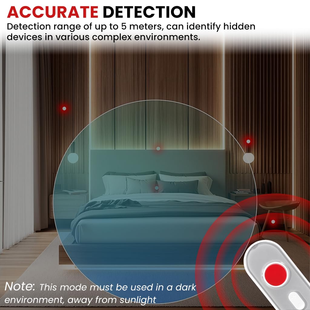 ZORBES Travel Infrared Detector for Hidden Camera Detection with Vibration Alarm | Portable Privacy Guard