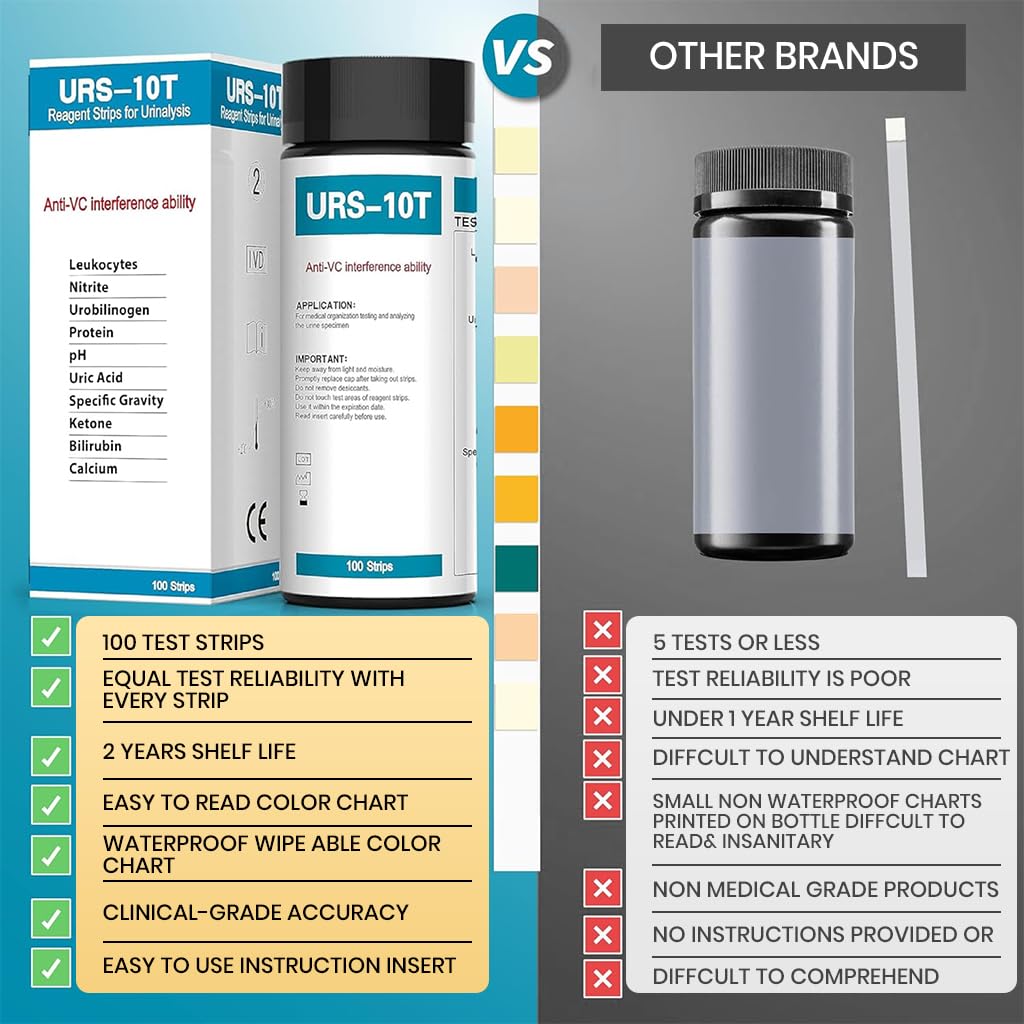 HANNEA Urinalysis Strips for Quick UTI and Diabetes Check with 10 Parameters | 100 Count