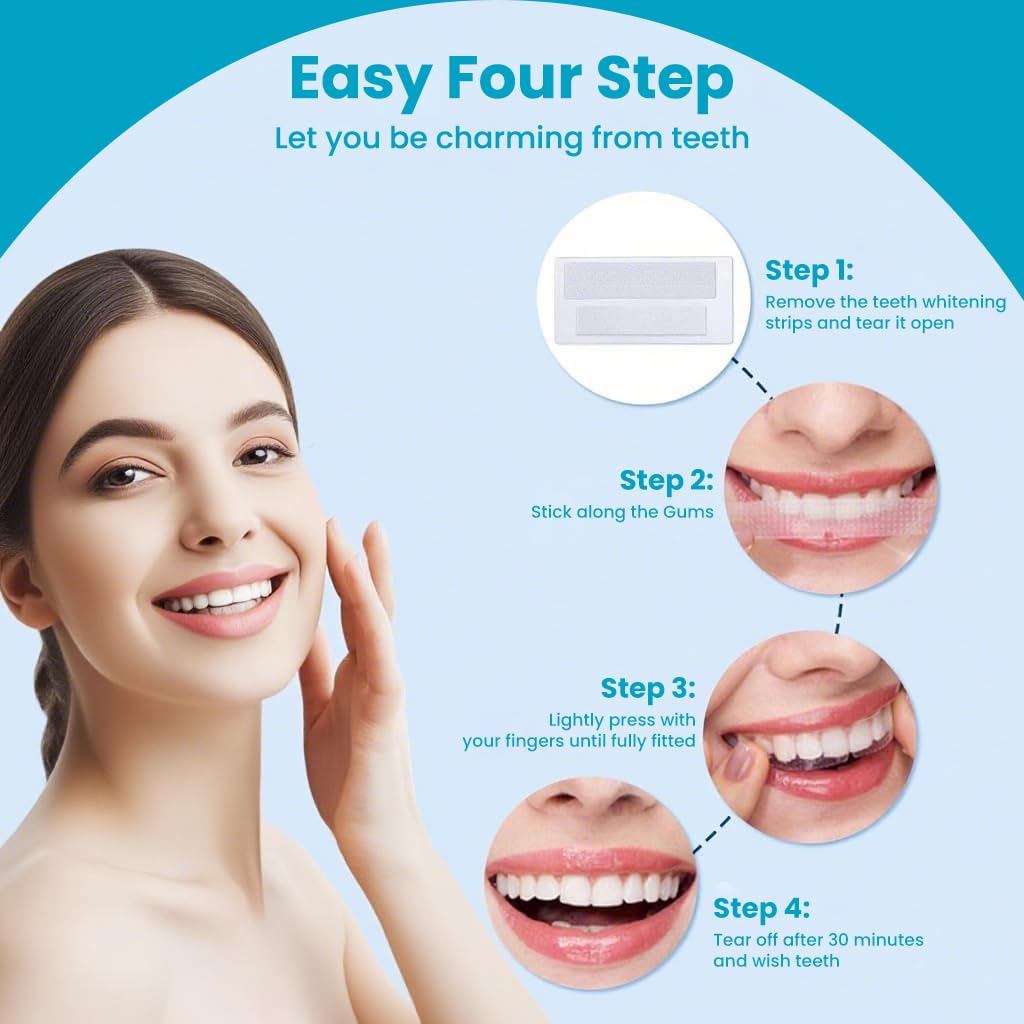 ZIBUYU Teeth Whitening Strips for Daily Use with Enamel Safe Formula and 28 Count Pack