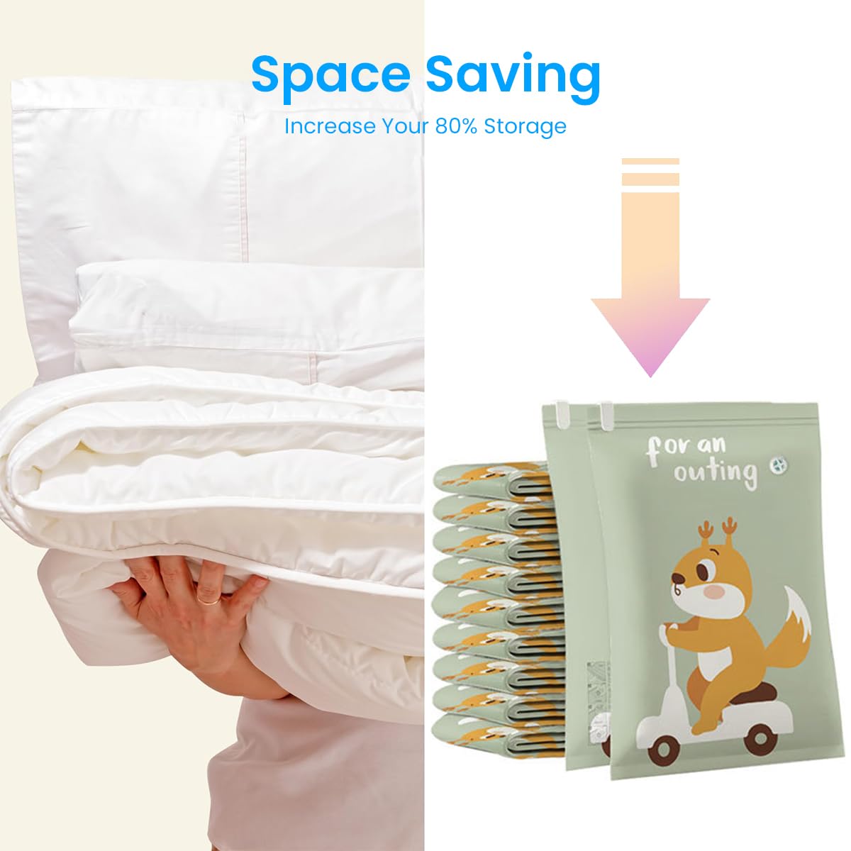 Supvox Vacuum Storage Bags for Clothes and Bedding 7 Pcs with Electric Pump | PA PE Airtight Design