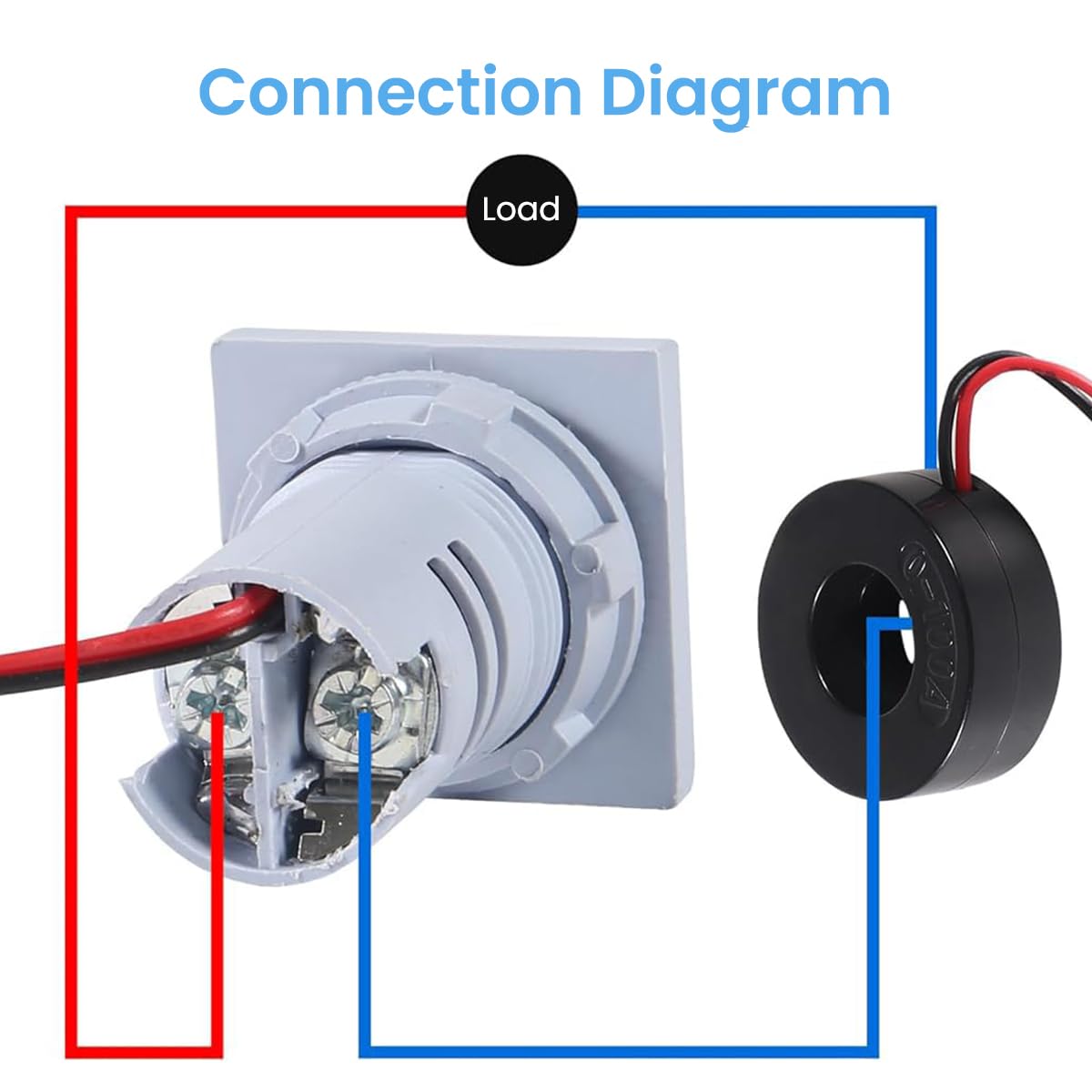 Serplex LED AC Digital Ammeter Voltmeter for 60–500V 0–100A Measurement | Featuring Backlight Display