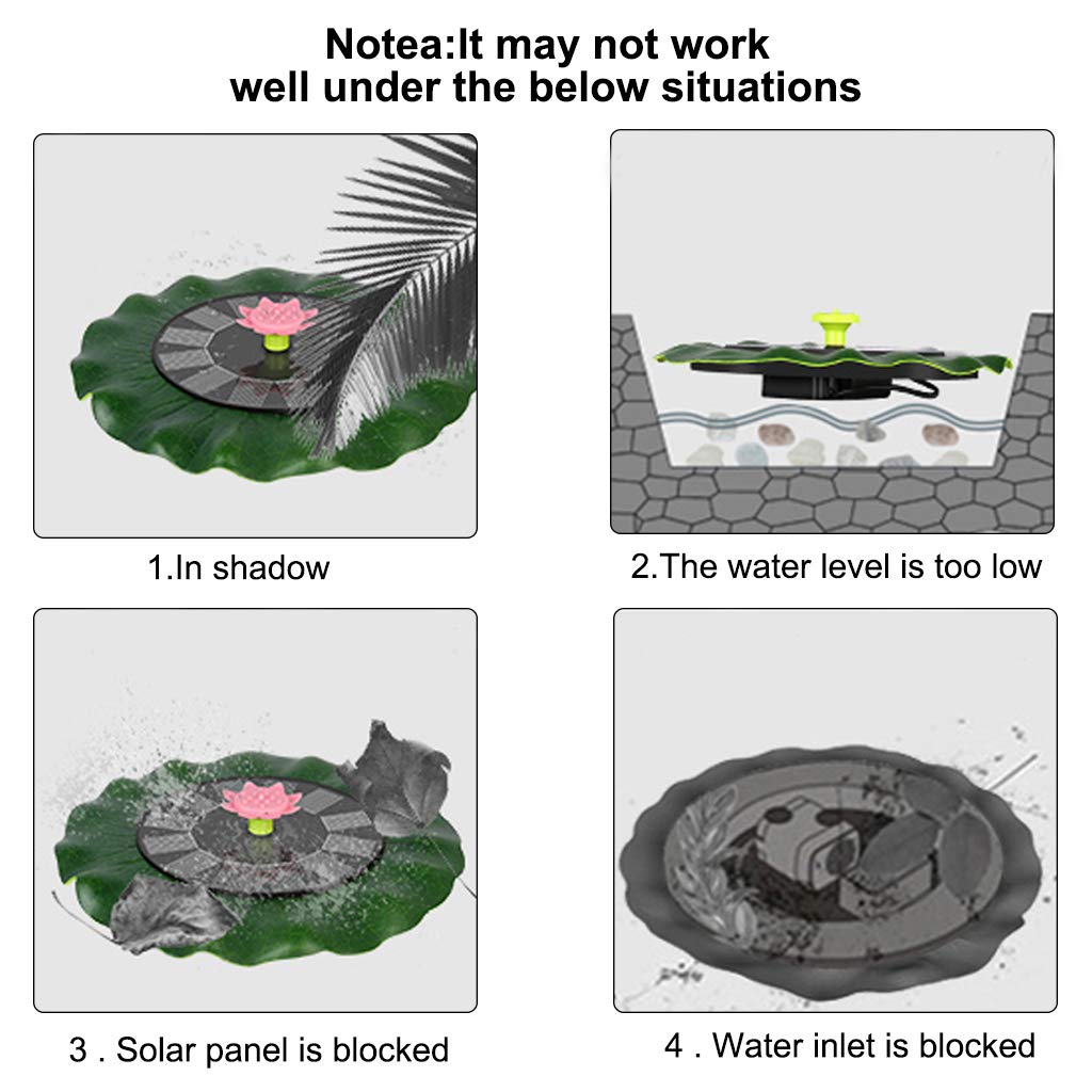 ELEPHANTBOAT Solar Fountain Pump for Bird Bath and Pond featuring 5 Spray Patterns | ABS IP68 Design