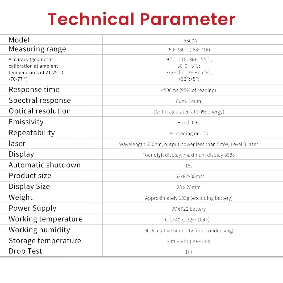 HASTHIP Infrared Thermometer Gun for Household and Industrial Use with 12 Laser Pointers | Measures -50°C to 380°C Non Contact Temperature Gauge