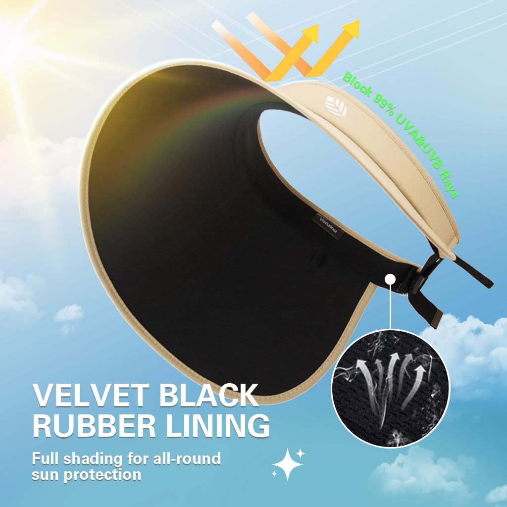 Venzina Sun Visor Hat for Women with 13.5 cm Wide Brim and L R C Blackout Liner | UPF 50+ UV Protection