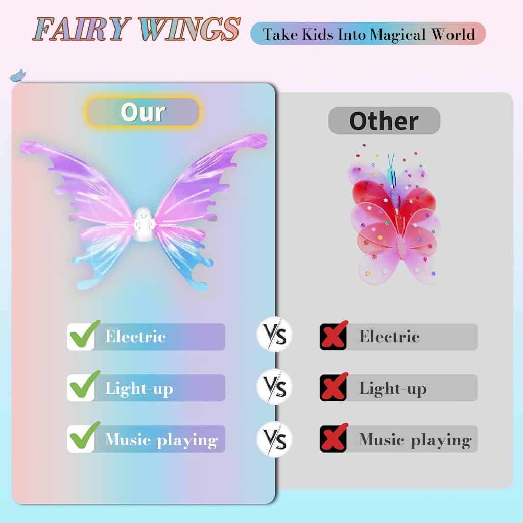 PATPAT Electric Butterfly Wings for Girls with LED Lights and Music featuring 21.5x35.8 in Organza | Ideal for Halloween and Birthday Parties