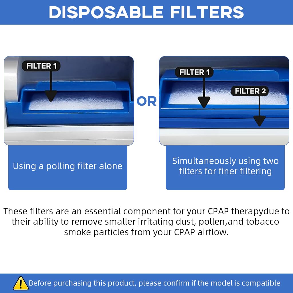 HASTHIP Replacement CPAP Filters for Philips Dreamstation including 1 Disposable Ultra Fine Filter