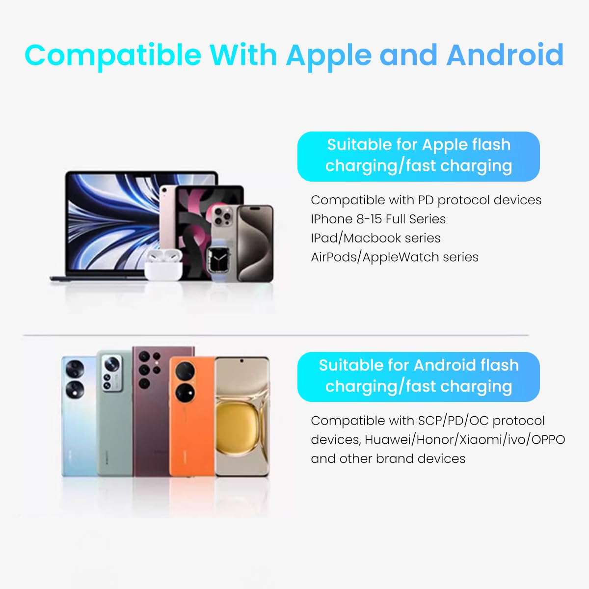 STHIRA Car USB Hub for 12 24V Vehicles with 6 Ports and PD 66W Fast Charging | LED Light Design