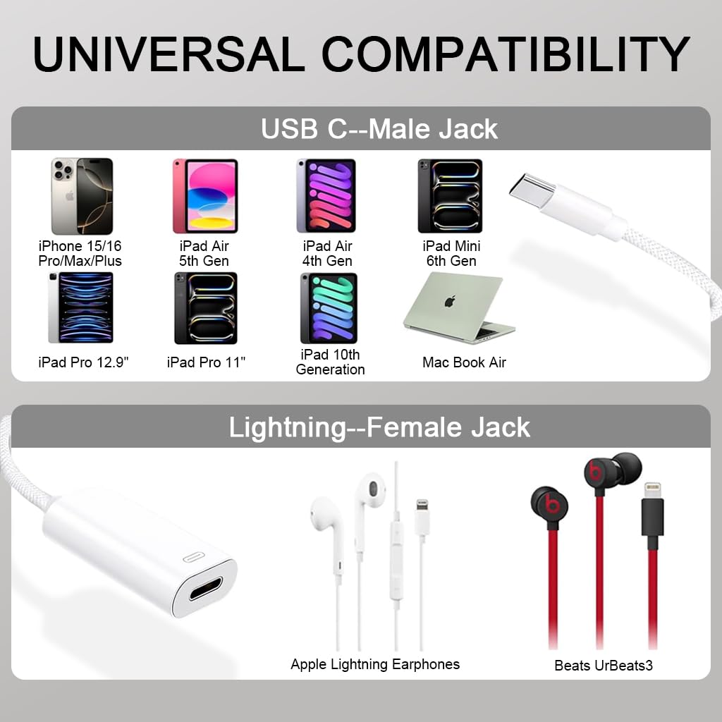 ZORBES USB C to Lightning Audio Adapter with DAC Chip and 480 Mbps Transfer for iPhone | PD 100W Fast Charging